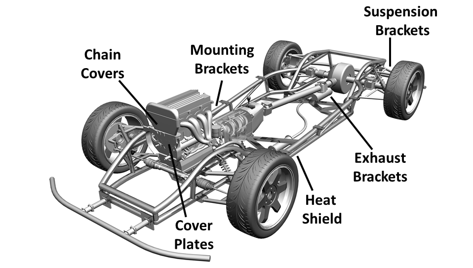 Powertrain Power Set